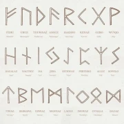 Handgravierte Runensteine mit goldener Gravur