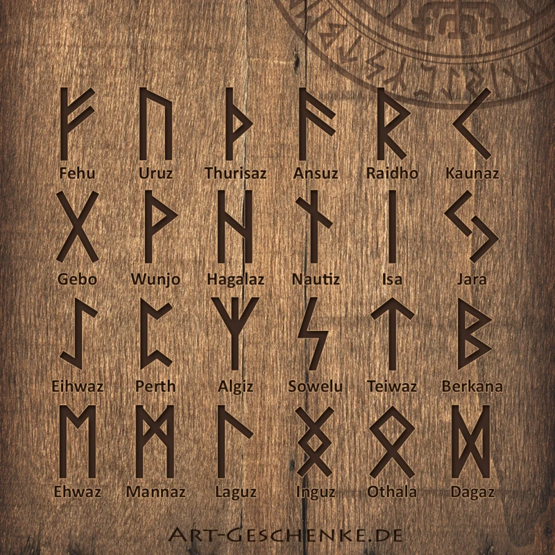 Runensteine