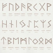 Handgravierte Turmalin Runensteine mit Gravur